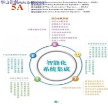 ͸�Ӱ׹��齫�۾���Ƶ������ͨ���鴦12��Ů�Թ�Ա ������ɫıȨ(ͼ)...